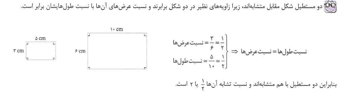 تصویر روی کارت 72