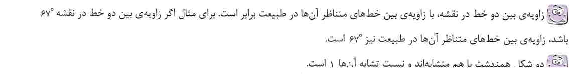 تصویر روی کارت 74