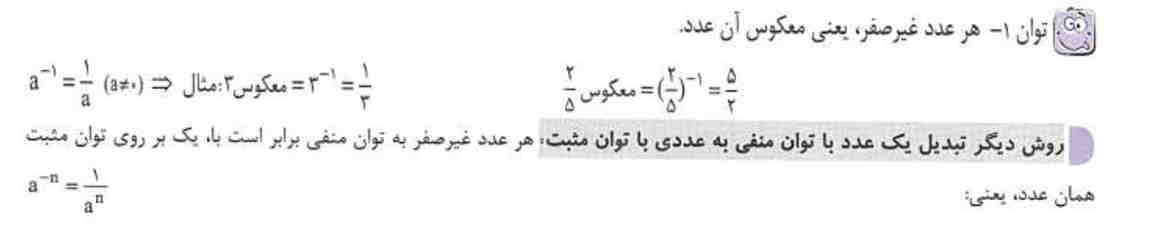 تصویر پشت کارت 88