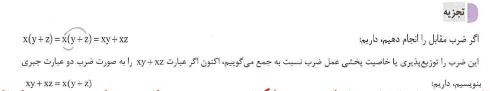 تصویر روی کارت 128