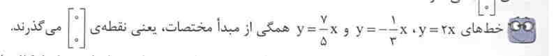 تصویر پشت کارت 147