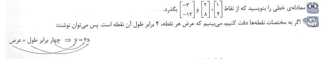 تصویر روی کارت 150