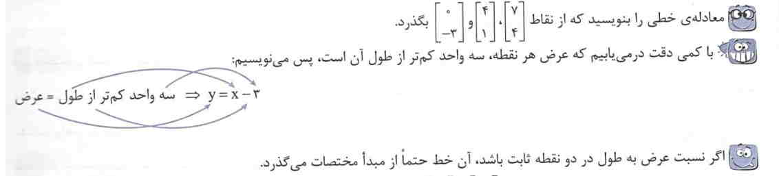 تصویر پشت کارت 151