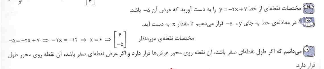 تصویر پشت کارت 156