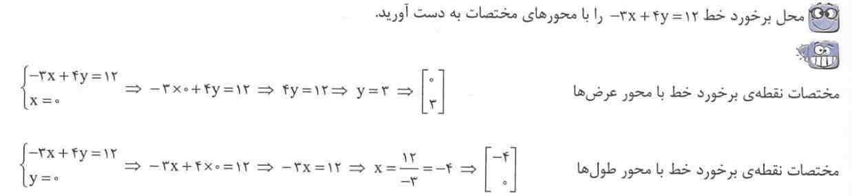 تصویر روی کارت 158