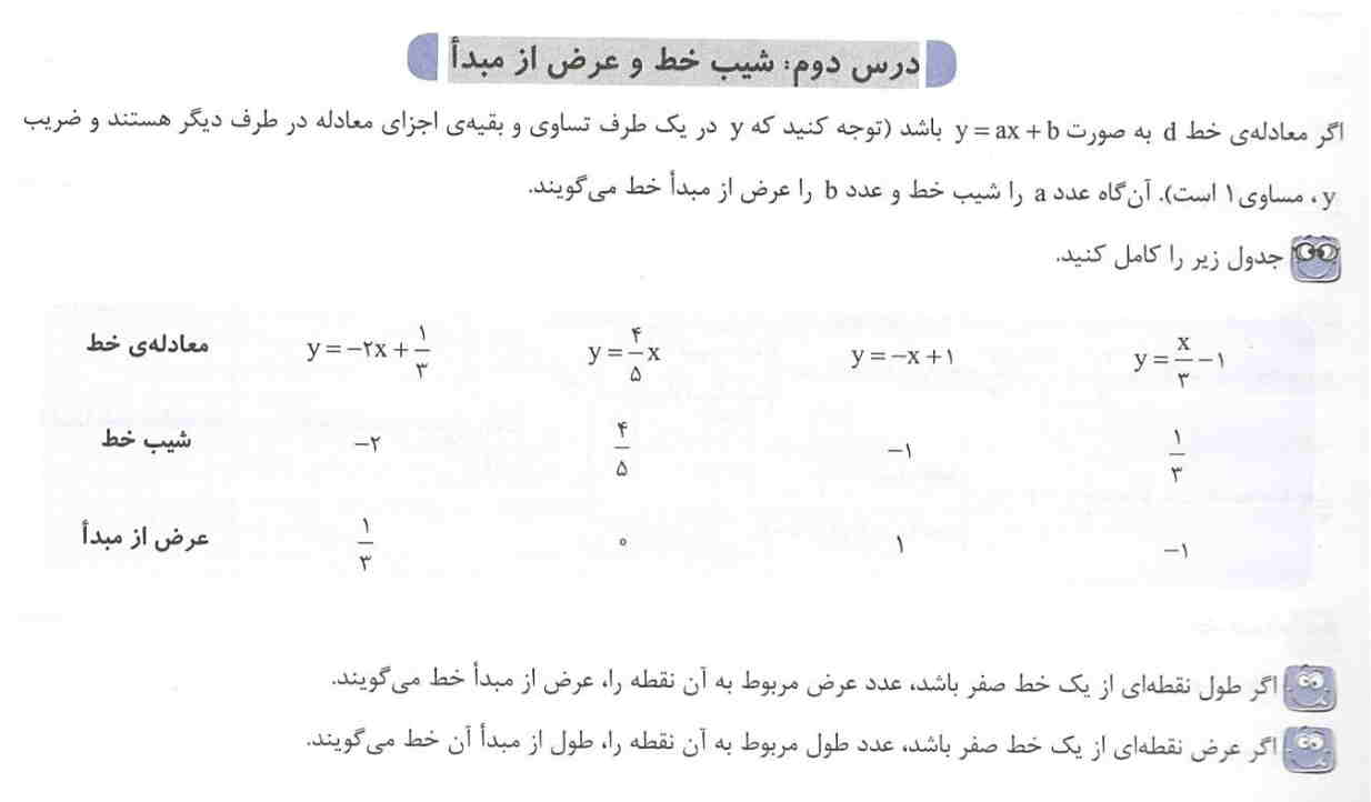 تصویر پشت کارت 159