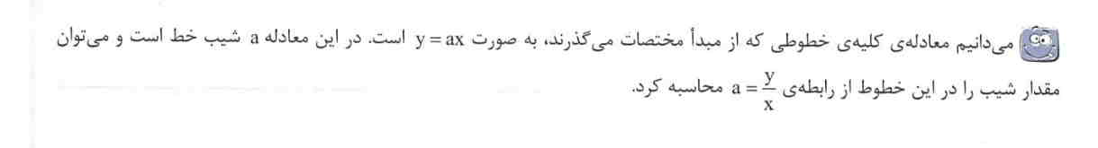 تصویر پشت کارت 160