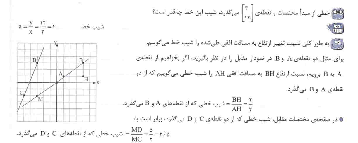 تصویر پشت کارت 161