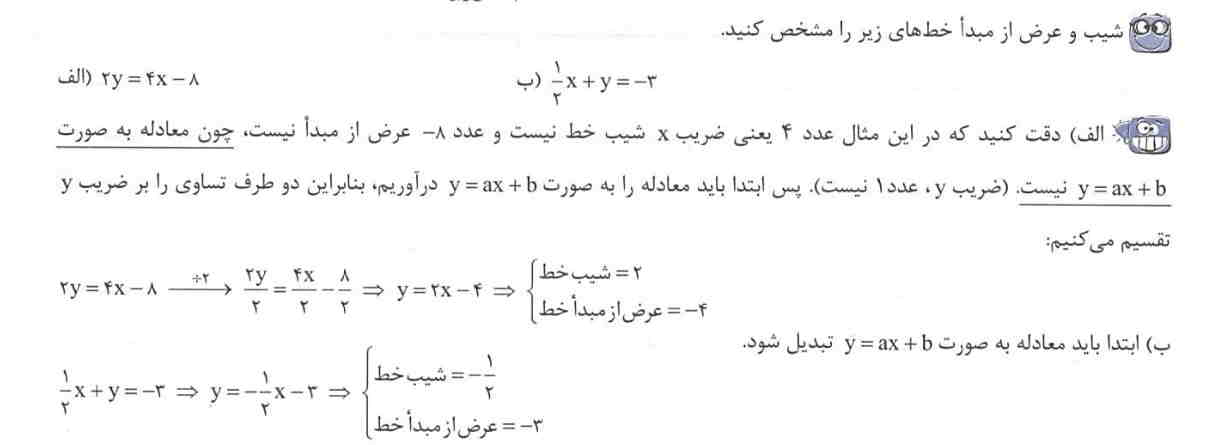 تصویر روی کارت 162