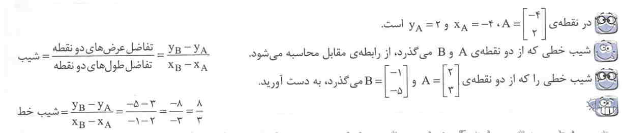تصویر روی کارت 172
