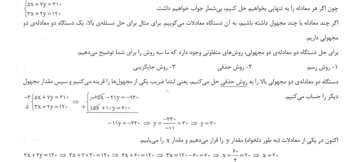 تصویر روی کارت 173