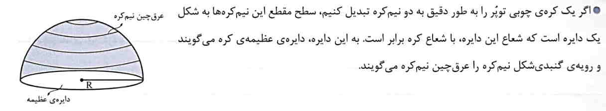 تصویر پشت کارت 198