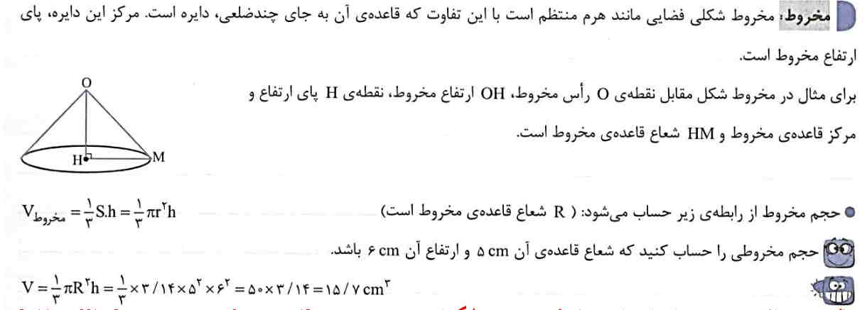 تصویر روی کارت 203
